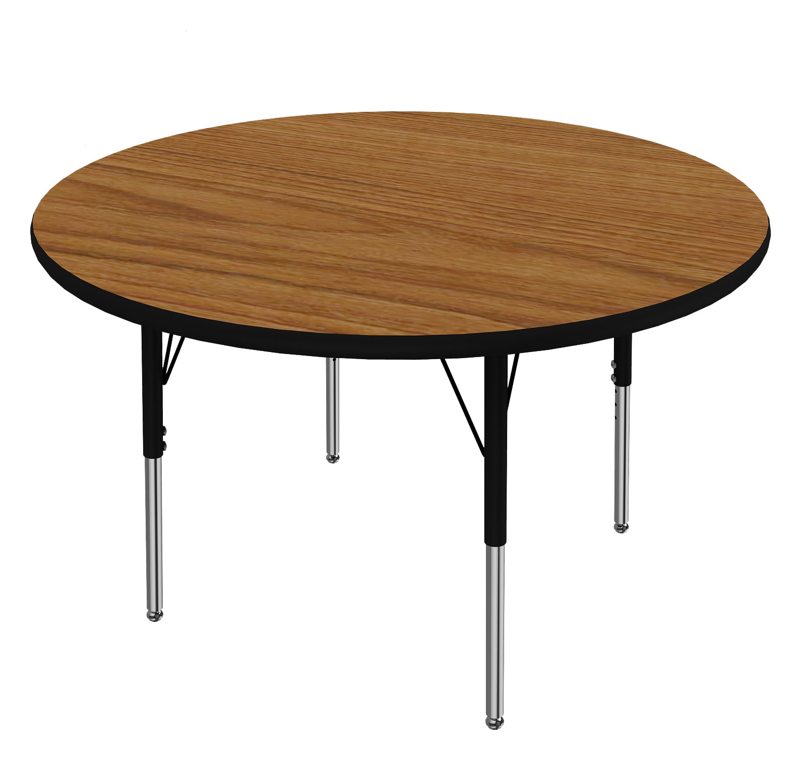 Activity Table | Round