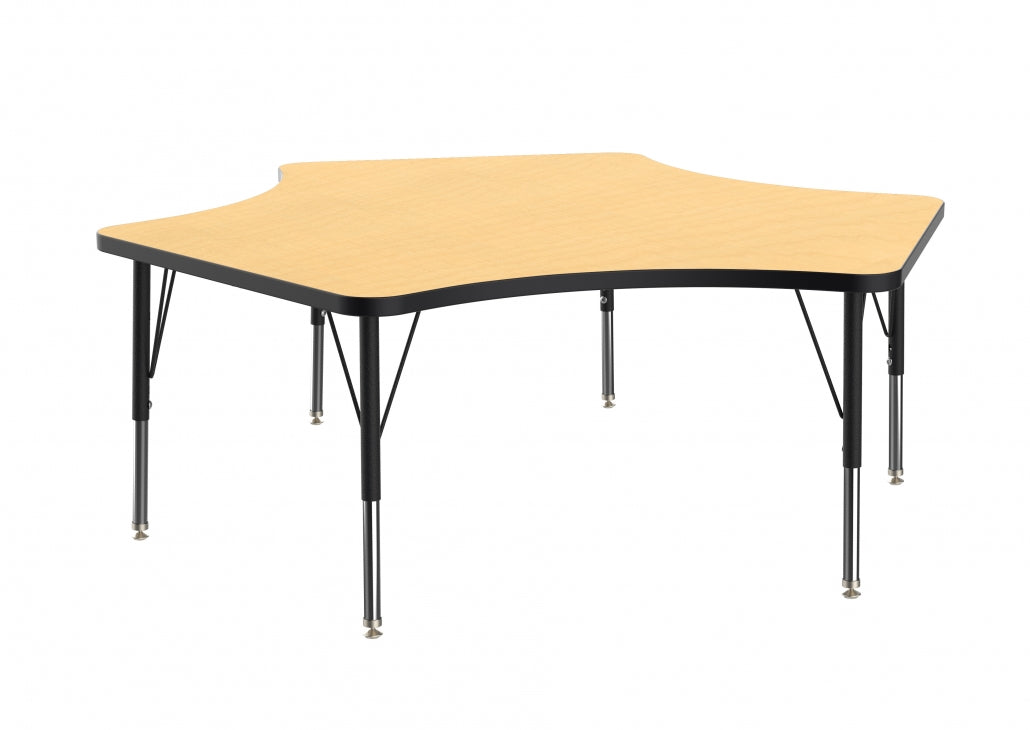 MG2200 Series Delta Activity Tables