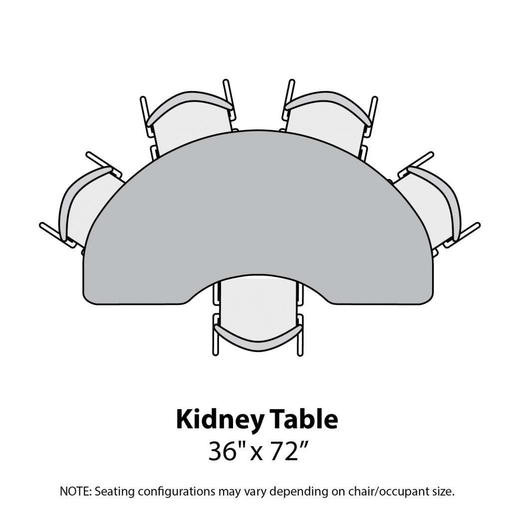 MG2200 Series Kidney Activity Tables