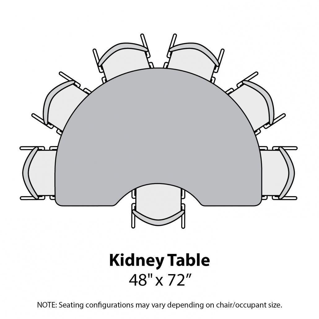 MG2200 Series Kidney Activity Tables