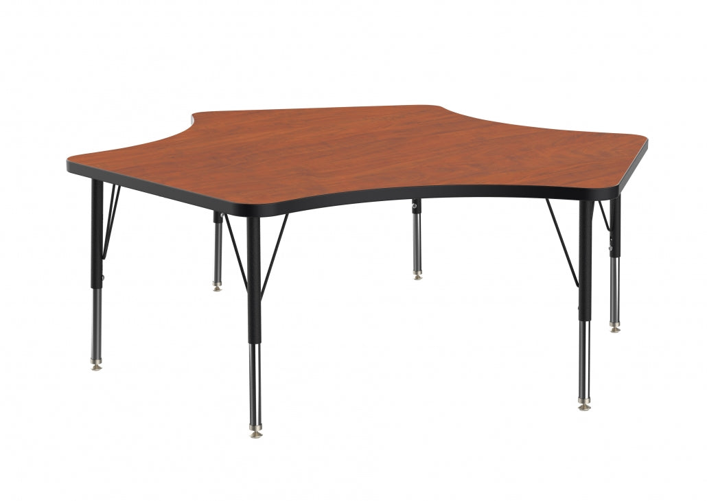 MG2200 Series Delta Activity Tables